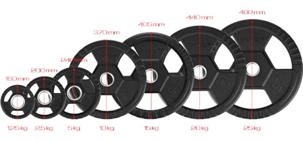 Olympijský kotúč TOH01 1,25 kg