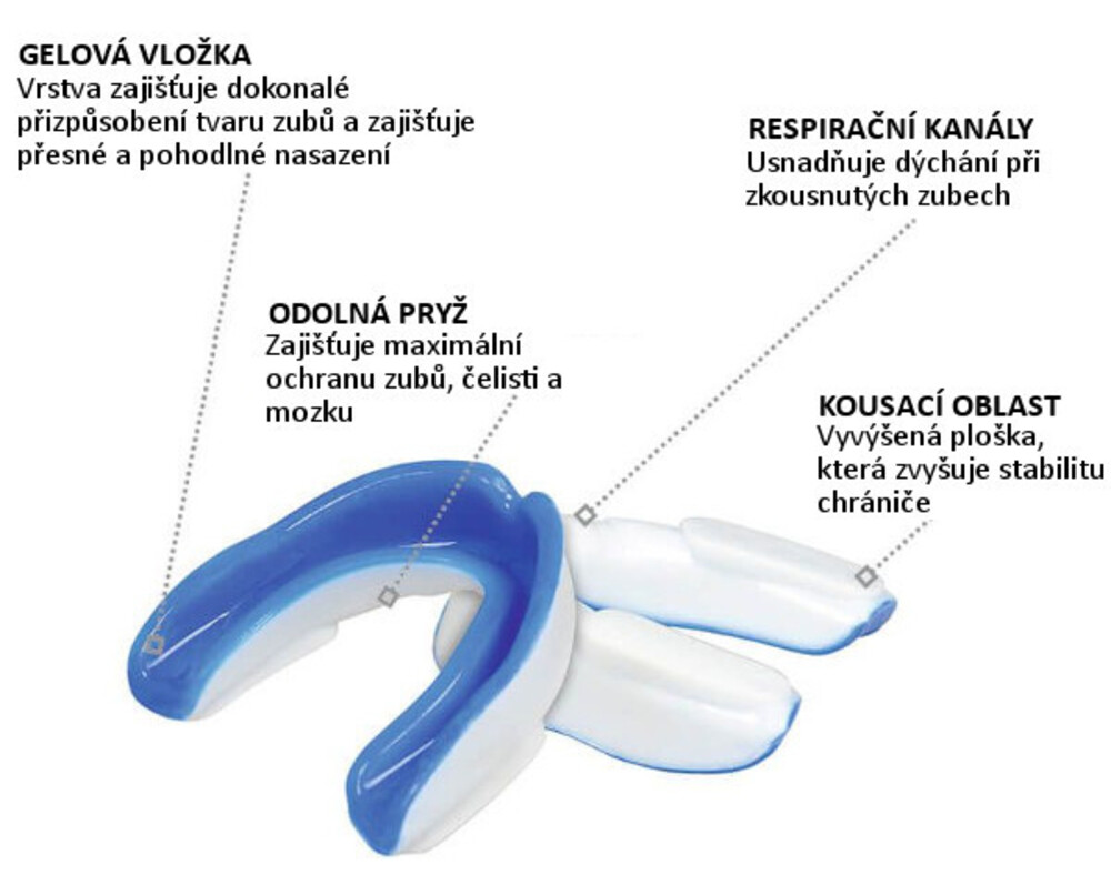 Chránič zubů DBX bílo-modrý