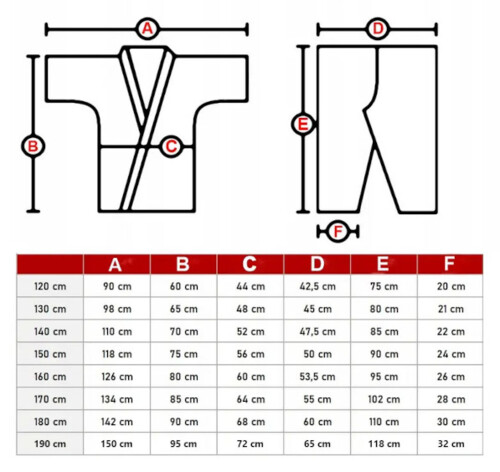 Kimono Karate Kyokushin DBX DBX-KK-1
