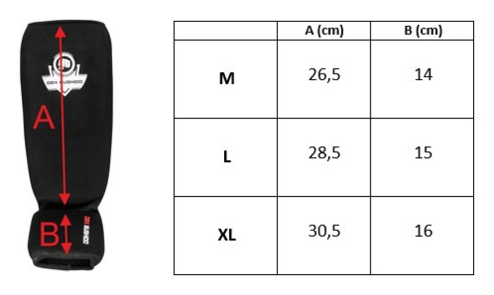 Chrániče holení a priehlavku DBX SP-20v2